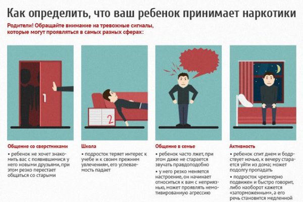 Кракен что продается