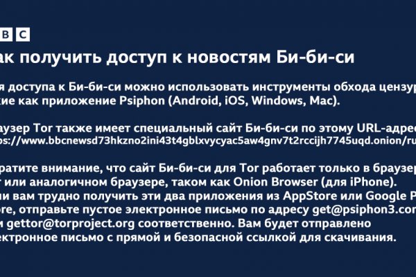 Спрут мега кракен
