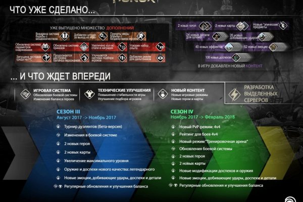 Кракен маркетплейс kraken clear com