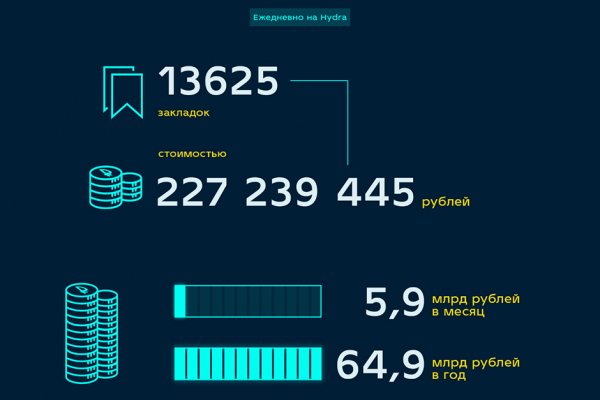 Кракен сайт kr2web