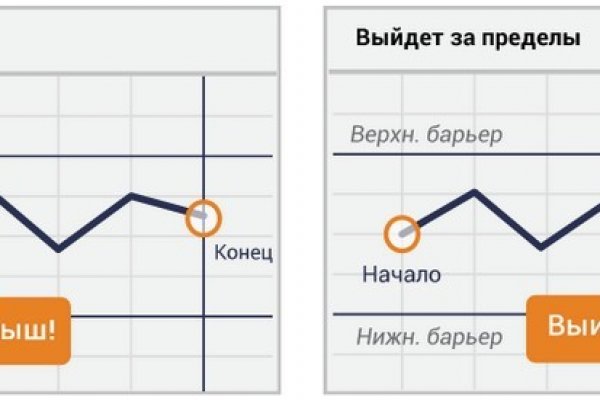 Кракен лег